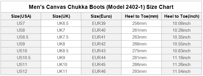 Ghana Ground Chukka  Boot | All Roads Lead to Ghana | Kinky Nomad