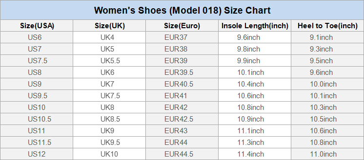 Angles Canvas Low Top Sneakers | Sundown Palette | Kinky Nomad