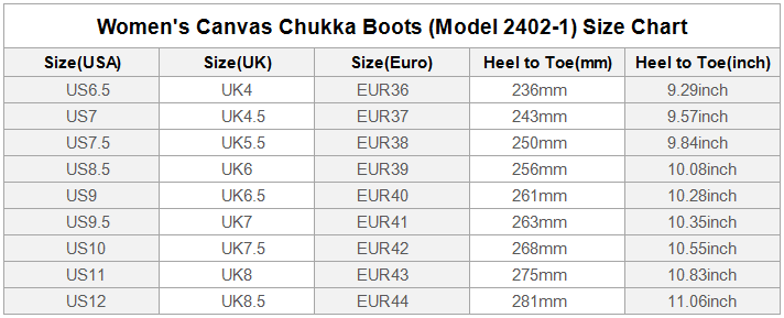 Ghana Ground Chukka  Boot | All Roads Lead to Ghana | Kinky Nomad